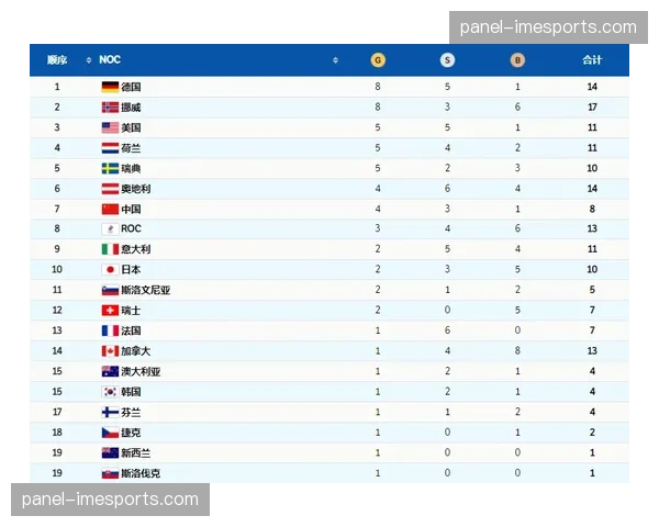 观点：过度赛程或是元凶，三月已有七名TOP50球员因伤退赛