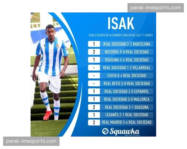 数据分析:高位防线风险——欧冠四分之一决赛失球位置报告 数据分析:高位防线风险——欧冠四分之一决赛失球位置报告